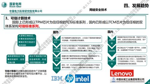 國家電網(wǎng)新一代信息通信及網(wǎng)絡(luò)安全技術(shù)發(fā)展趨勢(shì)研究 聚焦網(wǎng)絡(luò)安全技術(shù)研發(fā)