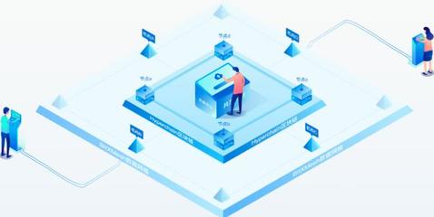 《數(shù)據(jù)安全法(草案)》解讀 定義數(shù)據(jù)安全新邊界，區(qū)塊鏈技術(shù)或?qū)⒅貥?gòu)數(shù)字業(yè)務(wù)價(jià)值與網(wǎng)絡(luò)安全技術(shù)研發(fā)格局